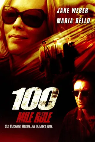 Görsel: TMDB 100 Mile Rule afişi