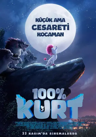 100% Wolf afişi