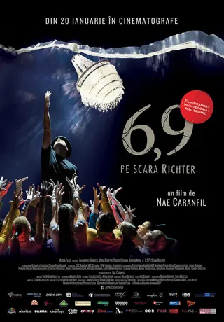 6.9 on the Richter Scale afişi