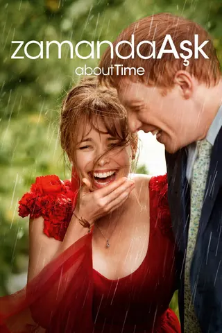 About Time afişi