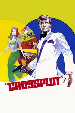 Crossplot afişi