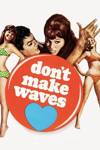 Görsel: TMDB Don't Make Waves afişi