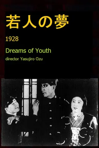 Görsel: TMDB Dreams of Youth afişi