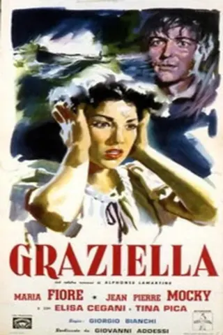 Görsel: TMDB Graziella afişi