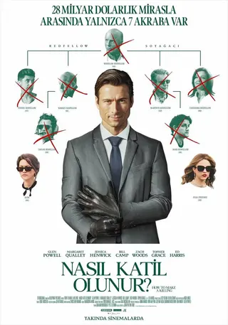 Görsel: TMDB How to Make a Killing afişi