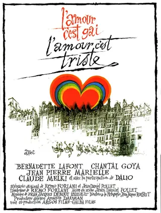 Love Is Gay, Love Is Sad afişi