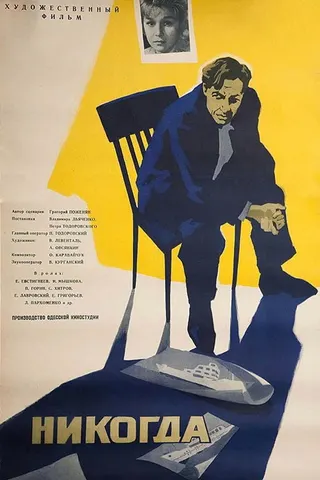Nevermore afişi