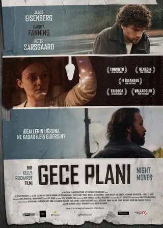Night Moves afişi