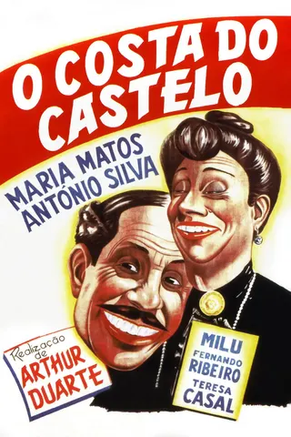 Görsel: TMDB O Costa do Castelo afişi