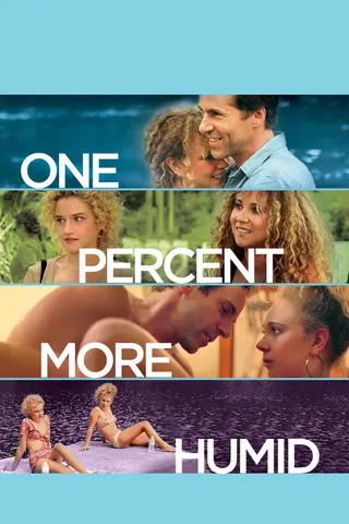 Görsel: TMDB One Percent More Humid afişi