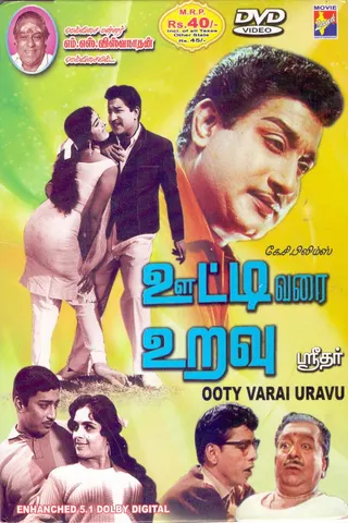 Ooty Varai Uravu afişi