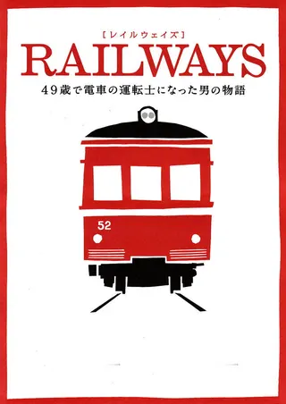 Railways afişi