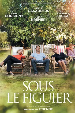 Sous Le Figuier afişi
