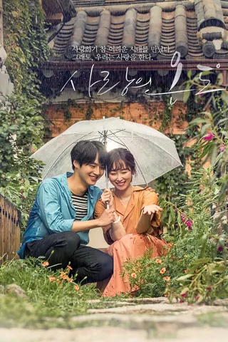 Temperature of Love afişi