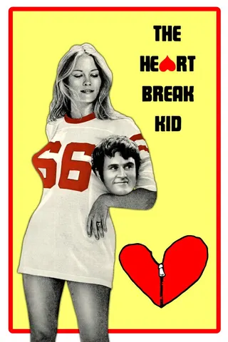 Görsel: TMDB The Heartbreak Kid afişi