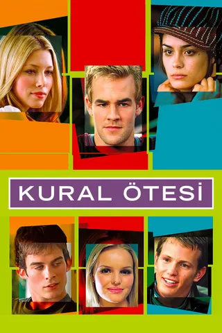 The Rules of Attraction afişi