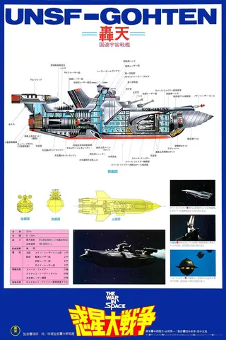 The War in Space afişi